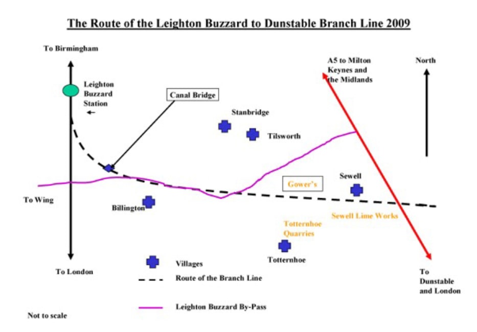 Dunstable Branch line