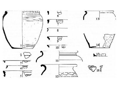 Iron Age